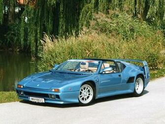 De Tomaso Pantera Wallpaper