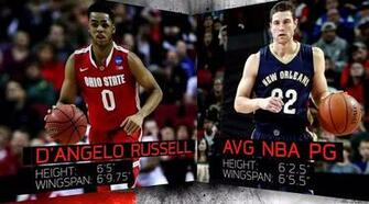 Angelo Russell Shows Off His Passing Skills In The Sports Science