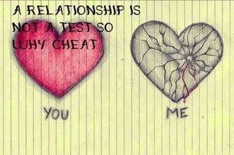 Breakup Love Wallpaper HD For Desktop Widescreen