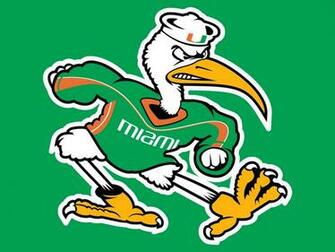 Miami Hurricanes Wallpaper