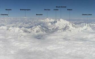 Himalaya Mount Everest Wallpaper Art HD