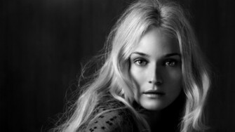 Diane Kruger Wallpaper