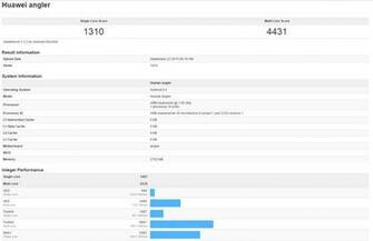 Nexus 6p Benchmarked Again Snapdragon 3gb Of Ram