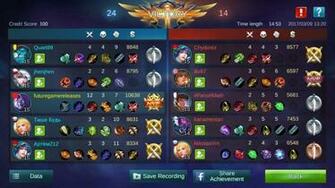 Moskov Build Guide And Skills In Mobile Legends