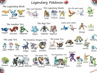 Legendary Pokemon Image All HD Wallpaper And