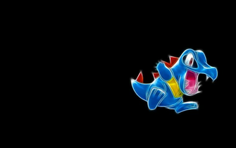 Totodile Wallpaper