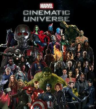 Marvel Cinematic Universe Character Poster By