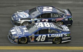 Jimmie Johnson Desktop Wallpaper High Definition