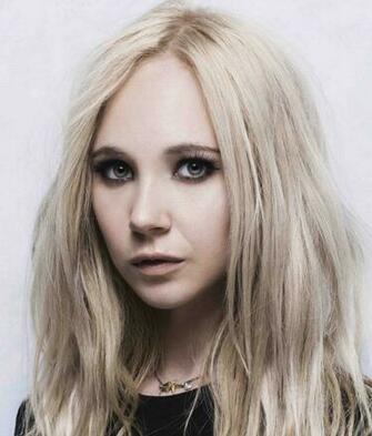 Juno Temple Wallpaper Celebrity Hq Pictures