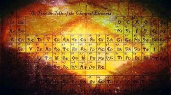 Mct Token Chemistry Wallpaper My Masonry Mason