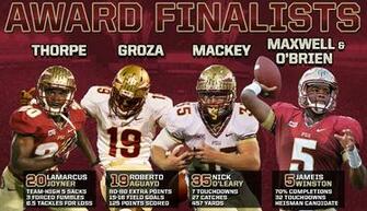 Gallery Image For Florida State National Championship Wallpaper