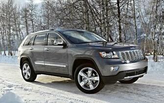 Jeep Grand Cherokee HD Wallpaper