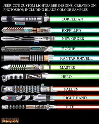 Lightsaber Montage By Corven55