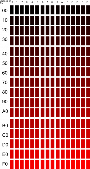 Rfc1394 Shades Of Red Wallpaper