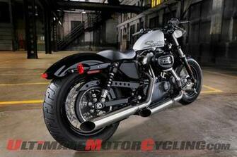 Previous Story Harley Davidson Wallpaper