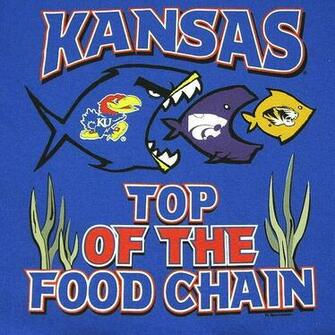 Kansas Jayhawks Basketball Wallpaper