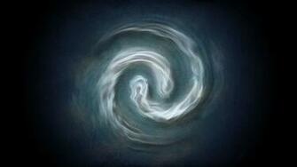 Make It Your Wallpaper Avatar The Last Airbender Fotografia