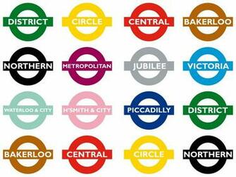 London Underground Tube Signs Wallpaper Photo From Needpix