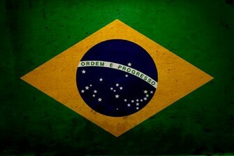 Aniboxx Flies To Brazil Video Production Company