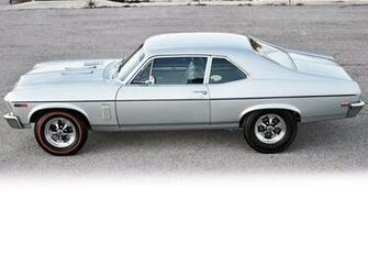 Chevy Bill Thomas Nova Ss Computer Wallpaper Desktop