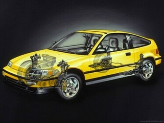Vehicles Honda Civic Crx Wallpaper