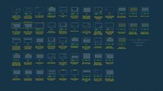 Web Developer Wallpaper Gmail Cheat Sheet
