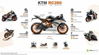 Ktm Rc8 Wallpaper HD
