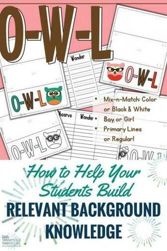 Help Your Students Build Relevant Background Knowledge