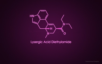 Chemical Wallpaper
