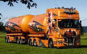 Trucks Scania Wallpaper