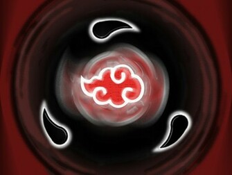 Sharingan Akatsuki Background By Theadmiral915