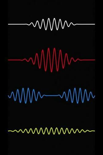 Go Back Pix For Arctic Monkeys iPhone Wallpaper