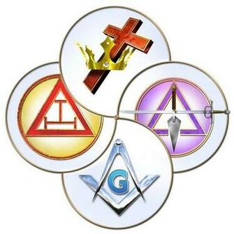 York Rite Logo