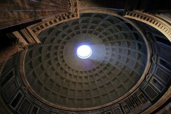 Roman Pantheon Wallpaper The Is City S