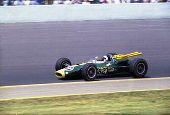Jim Clark Type At Indy Eurocar News