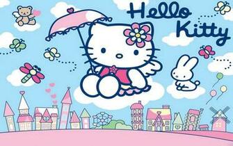 Hello Kitty Wallpaper HD Net