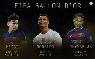 Greatest Sporting Moments A For All Sports Lovers