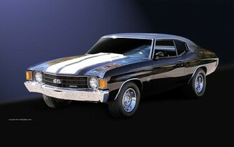 Chevelle Ss Coupe Wallpaper
