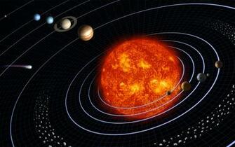 Solar System HD Wallpaper