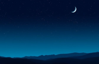 Blue Night Sky Wallpaper
