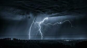 HD Storm Wallpaper