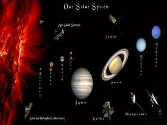 Solar System Wallpaper Mobile