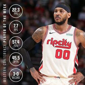 Portland Trail Blazers On Instagram Western Conference Player Of