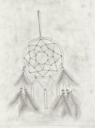 Native American Dreamcatcher Wallpaper