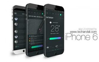 iPhone6