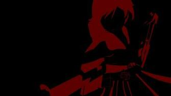Rwby Minimalistic Wallpaper