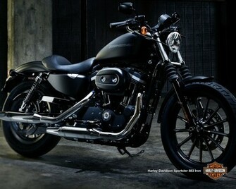 Harley Davidson Sportster Iron Wallpaper