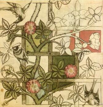 About Arts And Crafts Movement