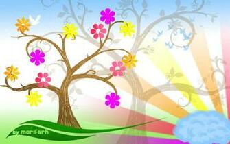Think Spring Wallpaper By Mariferh