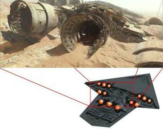 Bb Is A Real Robot Jakku Panorama The First Order Stormtroopers